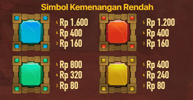 simbol kemenangan rendah Totem Warior