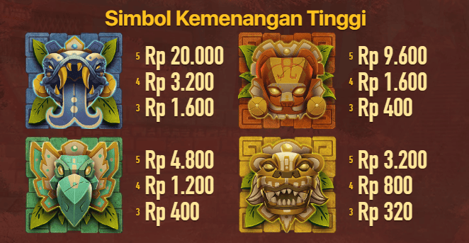 simbol kemenangan tinggi Totem Warior